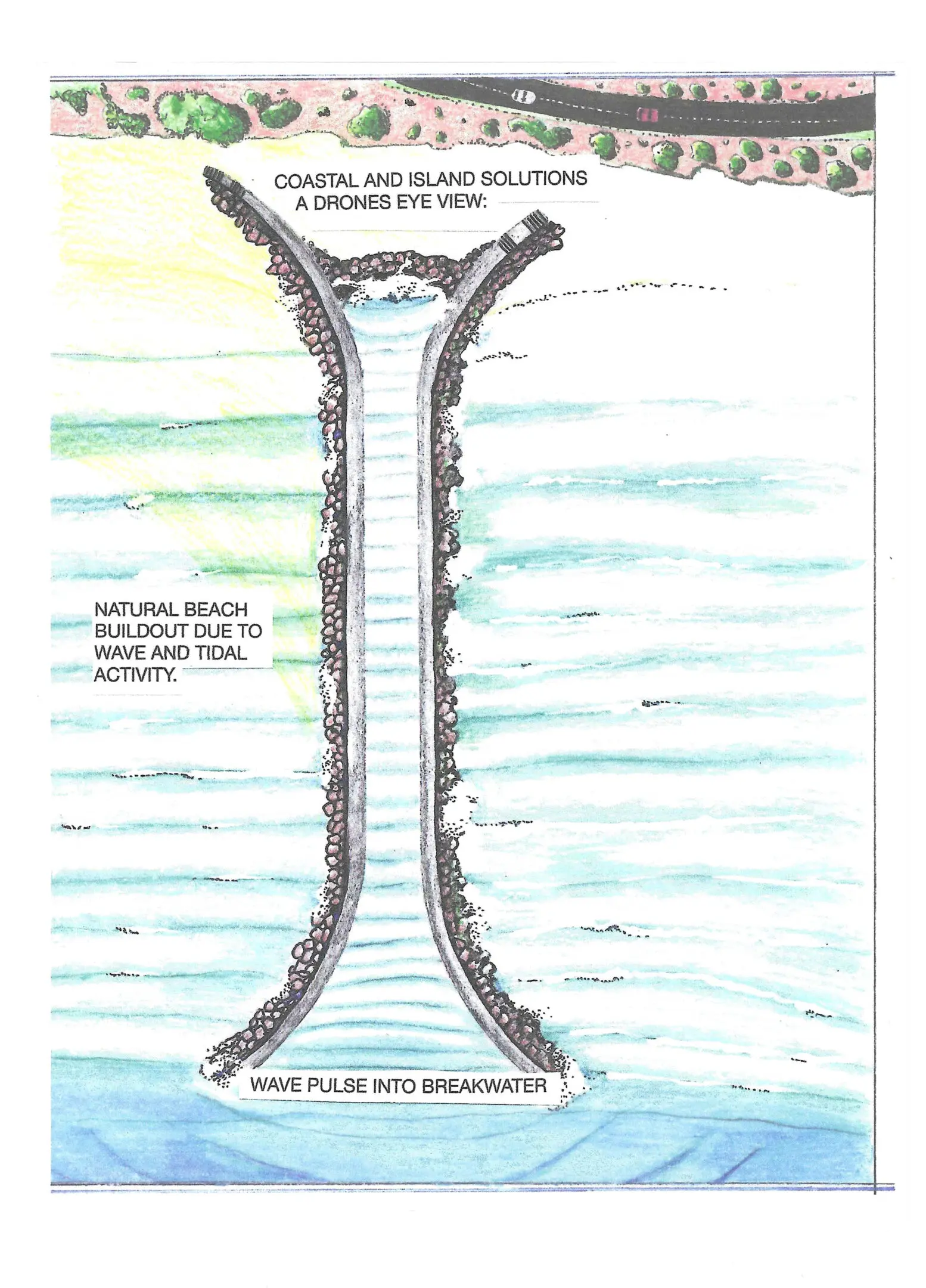 Diagram of a vertical borehole with labeled sections and fluid levels.