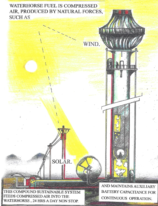 Illustration of a tower with solar and wind energy elements in sunlight.
