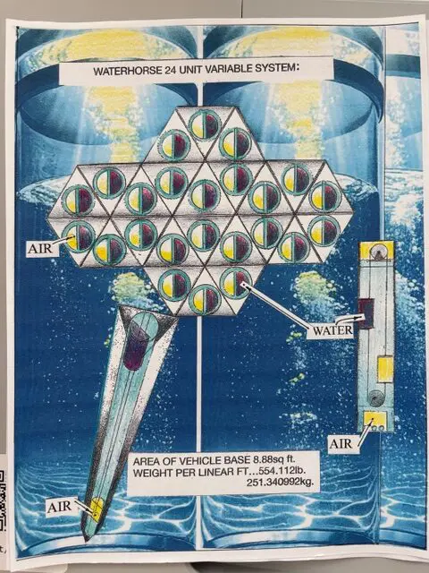 Detailed schematic of an aircraft wing structure showing ribs, spars, and area measurements.
